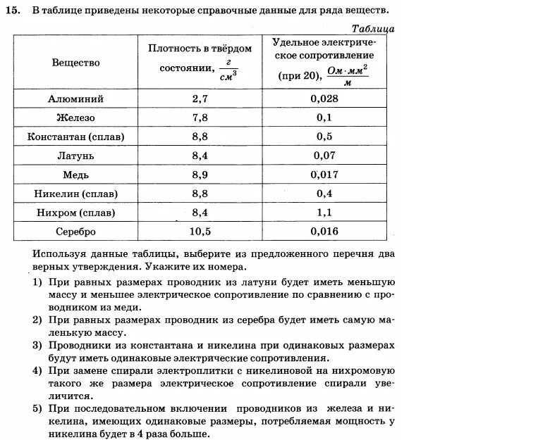Используя данные таблицы при равных. В таблице приведены некоторые справочные данные для ряда веществ.