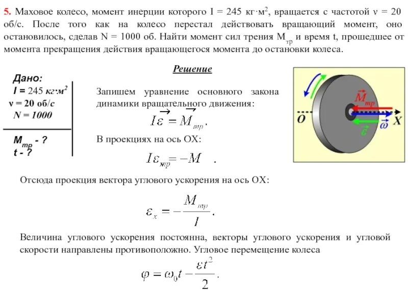 Трение двух дисков