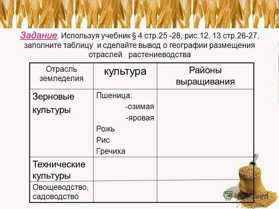 Животноводство зональная специализация сельского хозяйства. Зональная специализация сельского хозяйства. Районы размещения трудоемкого машиностроения. Определение основных районов. Факторы размещения машиностроения таблица.