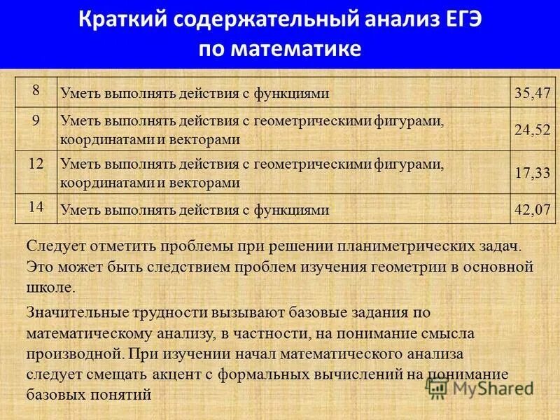 Содержательный подход к измерению информации. Кратко и содержательно. Структура написания учебного проекта. Содержательный подход к измерению информации примеры. Содержательная структура текста.