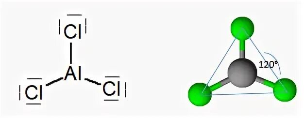 Молекула хлорида алюминия. Модель молекулы хлорида алюминия alcl3. Алюминий хлор 3. Alcl3 молекула. Алюминий хлор 3 кислота