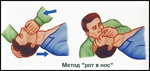 К р ты