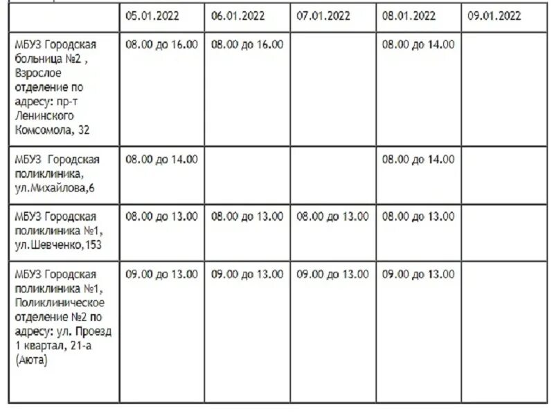 Цку шахты режим работы. Цку шахты. Цку шахты режим работы. Почтовое отделение. Шишкина 162 шахты.