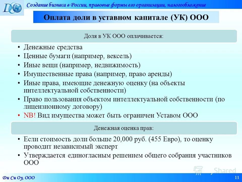 Доли в ук ооо. ОАО налогообложение Татарстана. Ефремоу ООО.