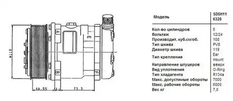 Размеры компрессора кондиционера