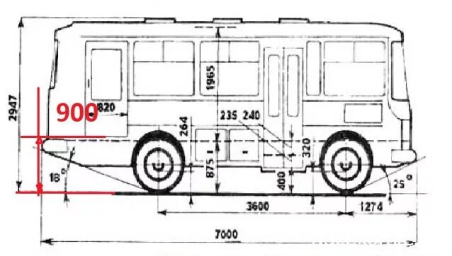 Паз 3205 характеристики. ПАЗ 3205 габариты салона. Габариты автобуса ПАЗ 32053. Размеры салона автобуса ПАЗ 3205. ПАЗ-3205 автобус габариты салона.