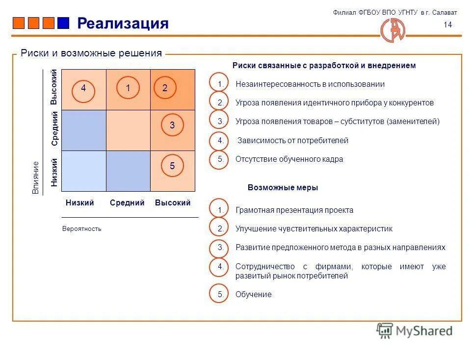 условия риска при принятии управленческого решения это. реализовавшийся риск это. риски заключения концессионных соглашений. модель процесса управления рисками. требования к управленческим решениям.