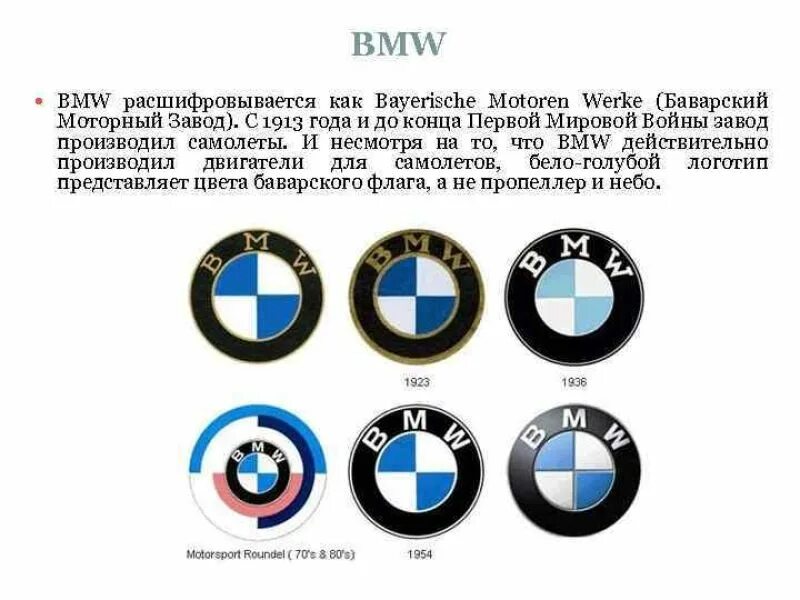 Bmw расшифровка аббревиатуры. Бмв расшифровка. Бмв расшифровка аббревиатуры на русском. Бмв расшифровка аббревиатуры на русском. Аббревиатура бмв.