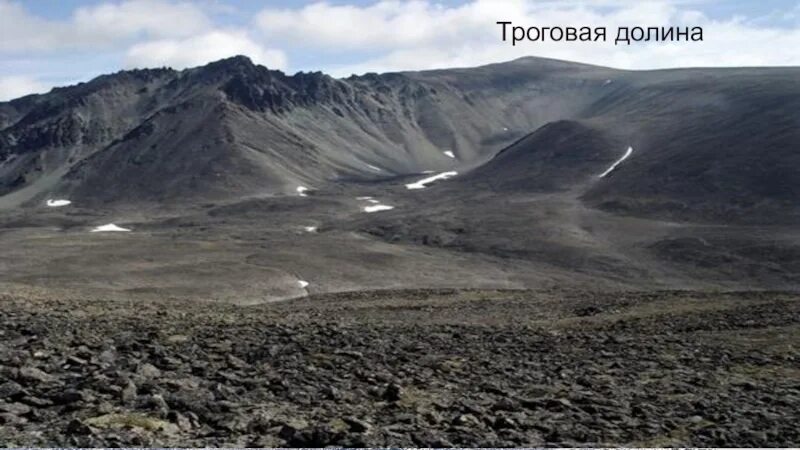 Ледниковые долины троги. Троговые долины кавказа. Троговая долина. Троговая долина перевала псеашхо. Трог.