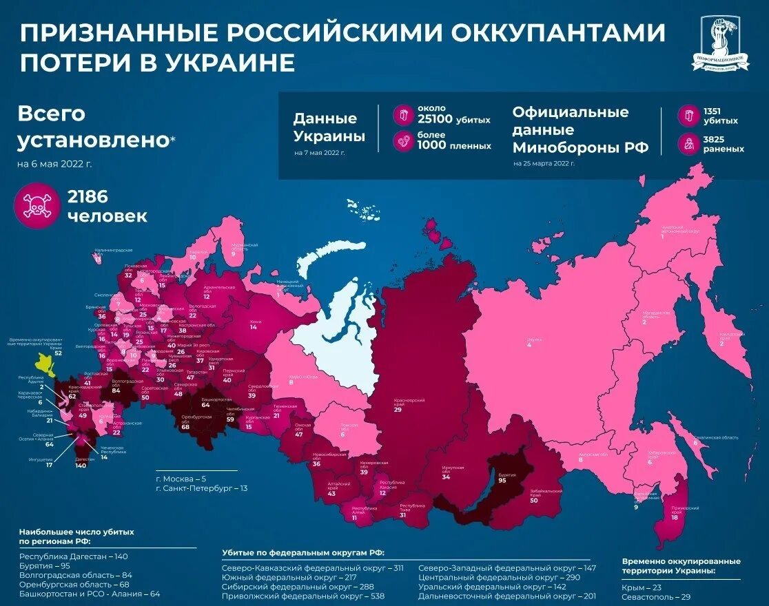 Расскажи потери россии. Официальные потери России на Украине. Потери территории Украины. Объявлены потери России. Потери России на Украине Минобороны.