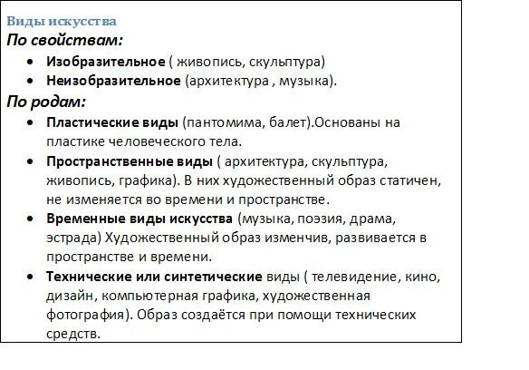 План виды искусства