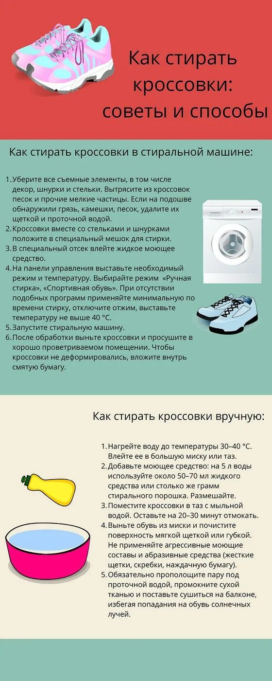 Режим стиральной машины для кроссовок. На каком режиме стирать кроссовки в машинке. Режимы стирки. Режим для обуви в стиральной машине. Режим стирки для обуви.