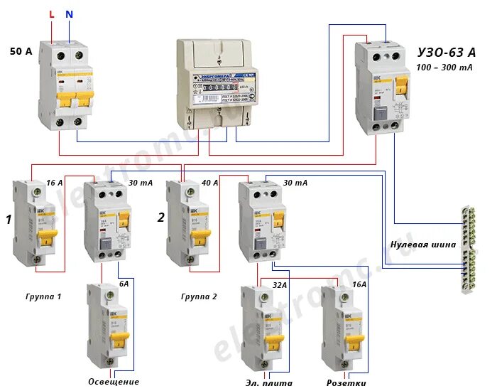 Дифавтомат в частный дом. Схема подключения 3 УЗО В однофазной сети с заземлением. Схема подключения 2 УЗО В однофазной сети с заземлением. Схема подключения нескольких УЗО В однофазной сети с заземлением. Схема подключения нескольких УЗО В однофазной.