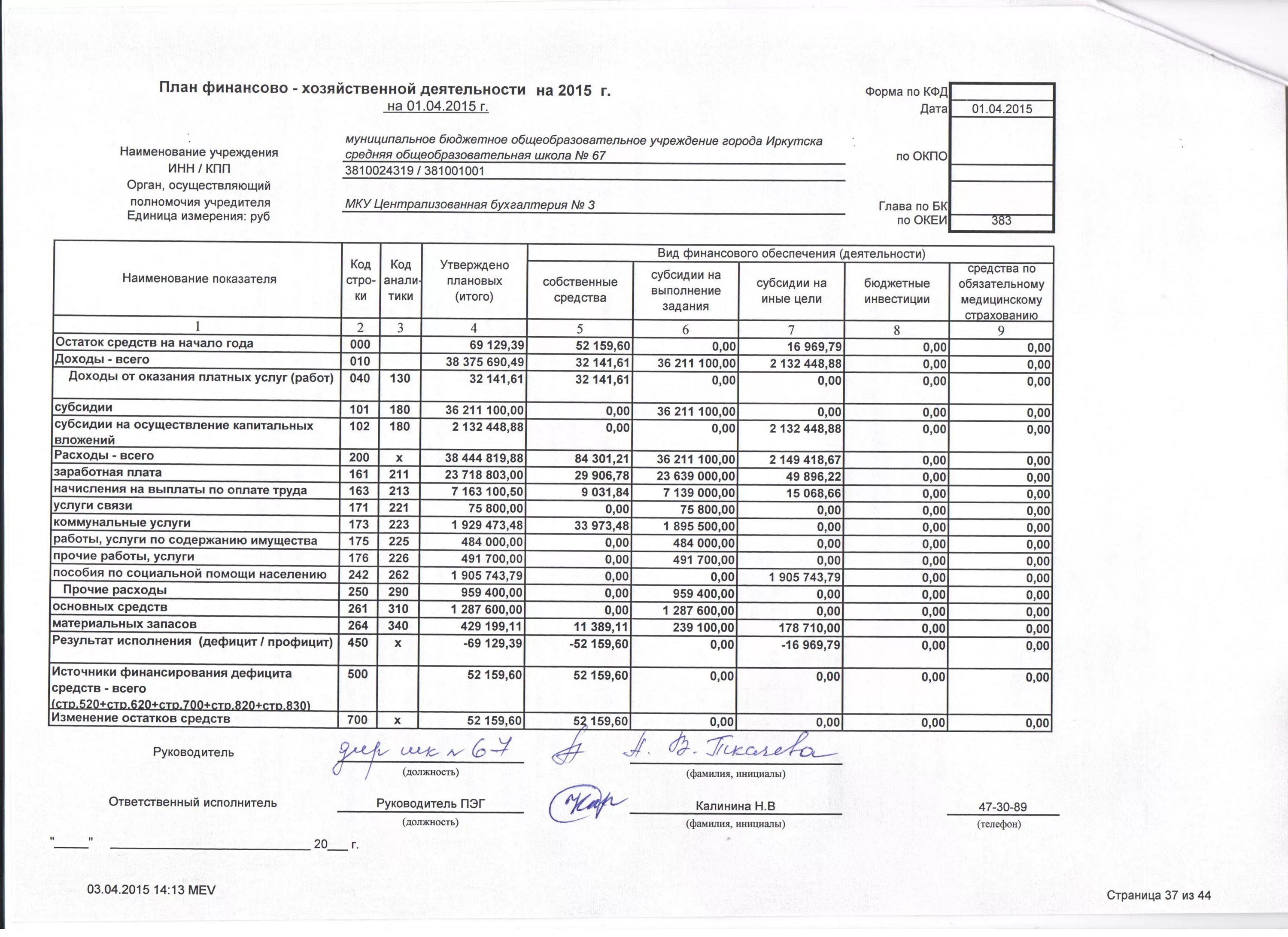 План фхд суть. План финансово хоз деятельности. Структура плана финансово-хозяйственной деятельности организации. План финансово-хозяйственной деятельности бюджетного учреждения. План финансово-хозяйственной деятельности бюджетного учреждения.