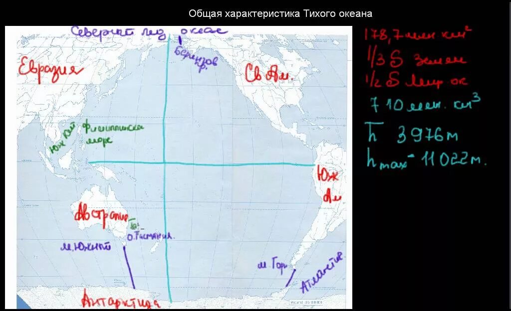 Координаты тихого океана