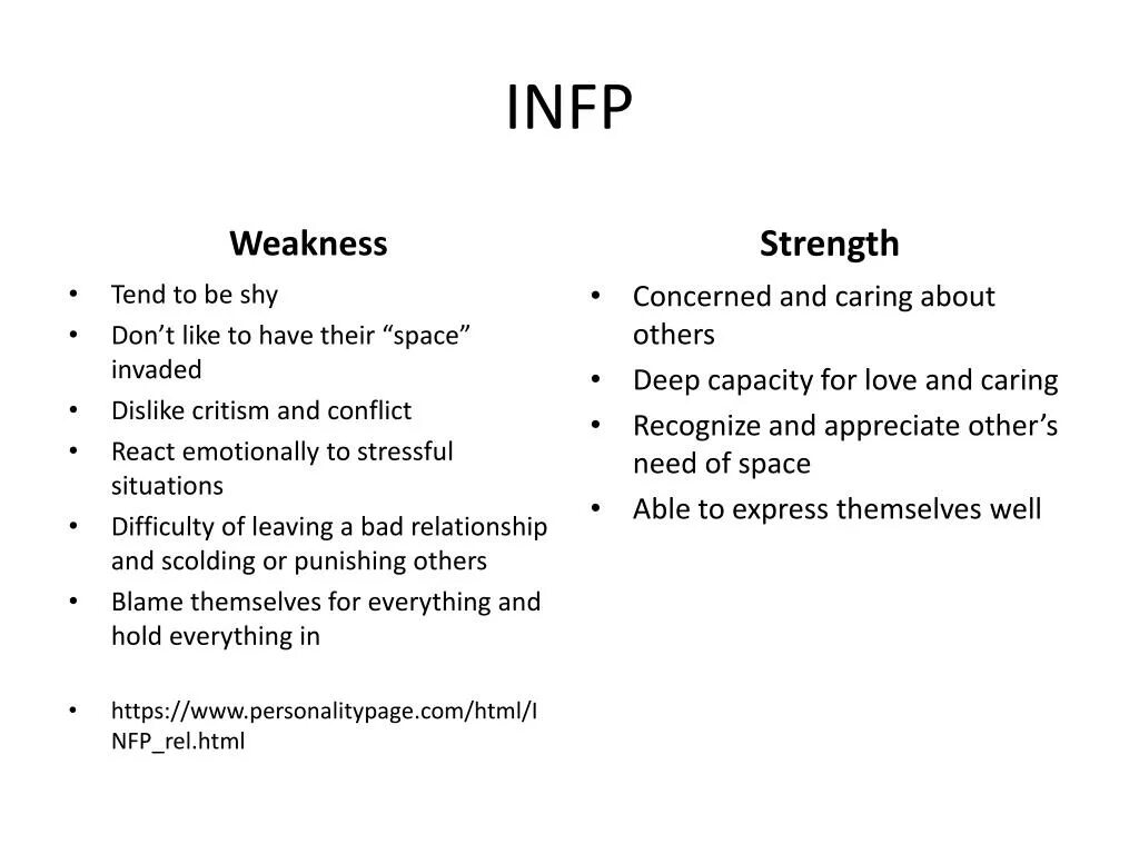 INFP. INFP личность. Посредник INFP. Посредник Тип INFP.