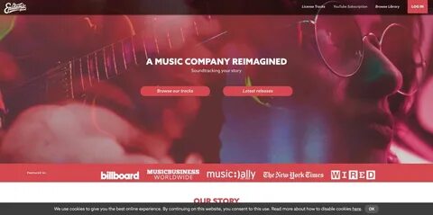 Production music courtesy of epidemic sound