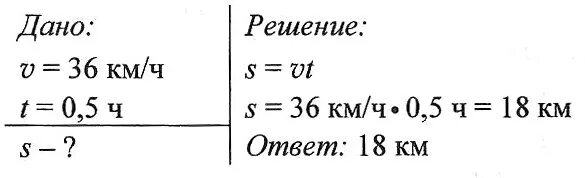 Дано 0 05 м с. Ласточка летит со скоростью 36 км/ч. Ласточка летит со скоростью 36 км/ч какой путь она преодолеет за 0.5 ч. Решение задач на движение. Задачи по физике 7 класс с решением на скорость.