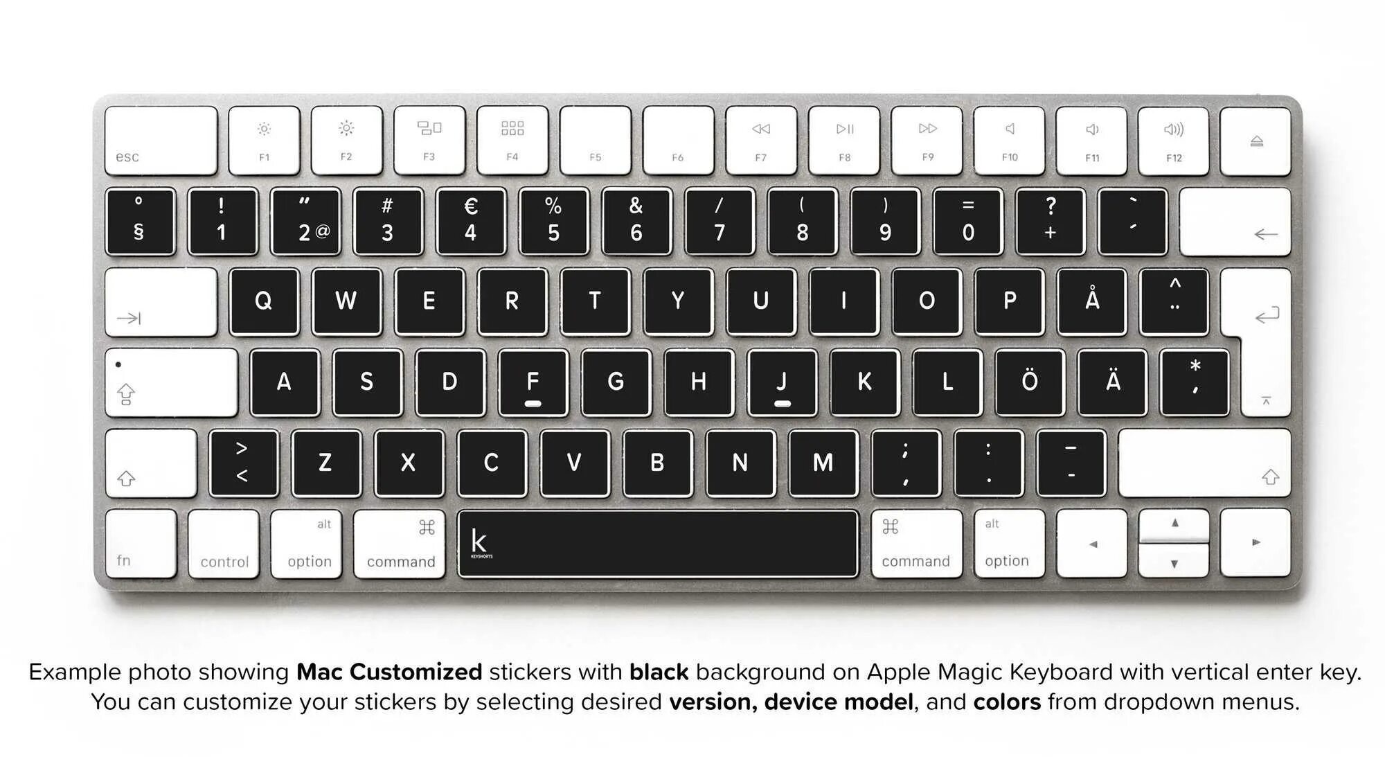 Раскладка Mac os клавиатуры. Раскладка клавиатуры AZERTY. QWERTY клавиатура раскладка русско-английская. Клавиатура Мак русская раскладка. Слова английские на клавиатуре