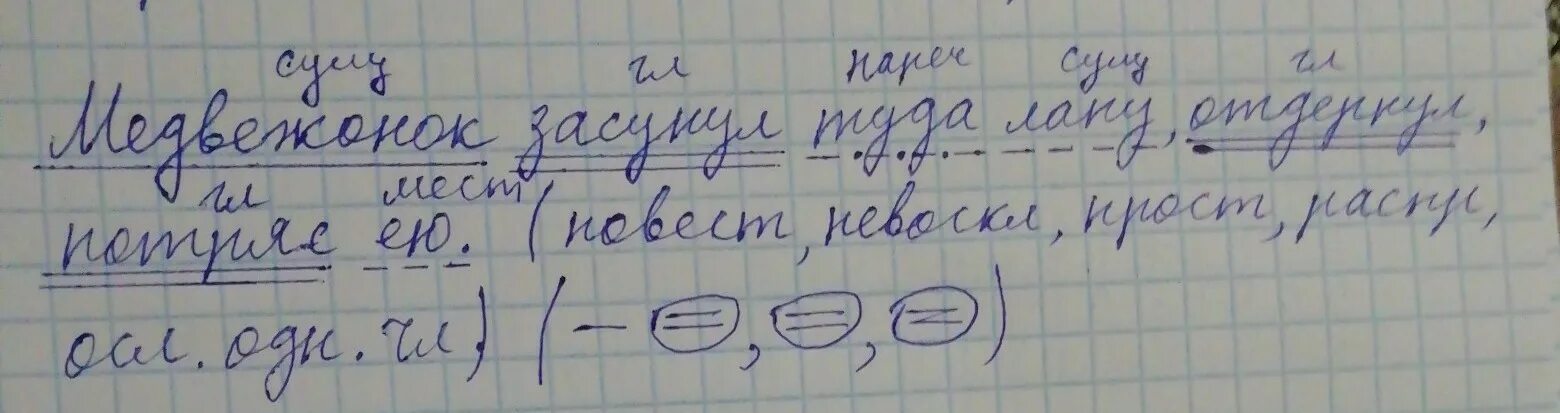 Разбор предложения шмели гудят мед цветов собирают. Разбор предложения. Синтетический разбор. Синтаксический разбор предложения. Медведь синтаксический разбор.