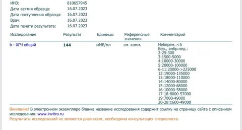 Когда можно сдавать хгч для определения беременности