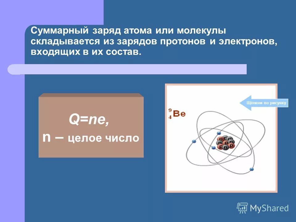 Свободные протоны