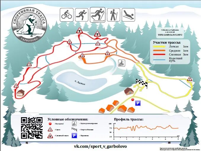Трасса лыжных гонок состоит из 4 участков. Наша трасса лыжная трасса в Гарболово. Лыжная трасса в Гарболово схема. Схема лыжной трассы в Гарболово. Гарболовская лыжная трасса.