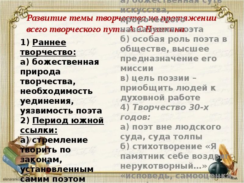 Поэт и толпа стихи. Эволюция темы поэта и поэзии в творчестве Пушкина таблица. Поэт и толпа Пушкин стихотворение. А.С. Пушкина. Тема поэта и поэзии. В крации. Пушкин поэт и толпа стихотворение текст.