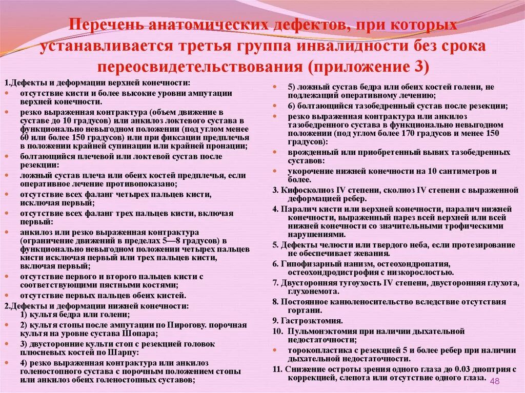 Какие болезни дают право. Перечень болезней для получения инвалидности в 2023 году. Инвалидность 3 группы перечень заболеваний. Третья группа инвалидности перечень заболеваний. Перечень заболеваний по которым дают инвалидность 3 группы.