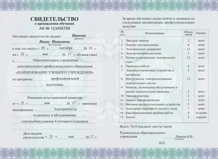 Прохождение обучения по программе