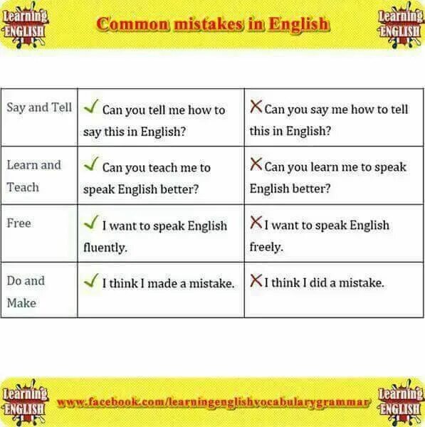 Did you make mistakes. Common common English mistakes. Mistake перевод. Mistake предлог. English with mistakes.