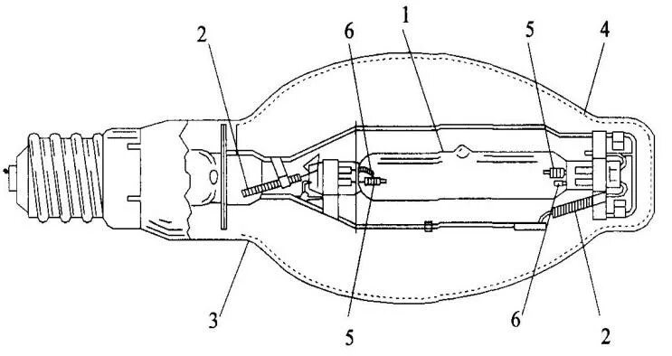 Устройства дуговой ртутной лампы схема. Строение дуговой ртутной лампы. Ртутная газоразрядная лампа дрл схема. Дрл лампа принцип действия. Схема включения лампы дрл-250.