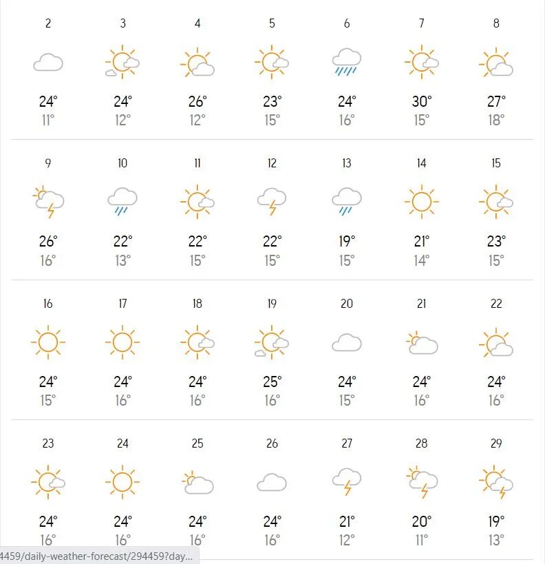 Погода на июль. Прогноз погоды на завтра. Погода на июль 2023. Погода в Москве на июль. История погоды 2023