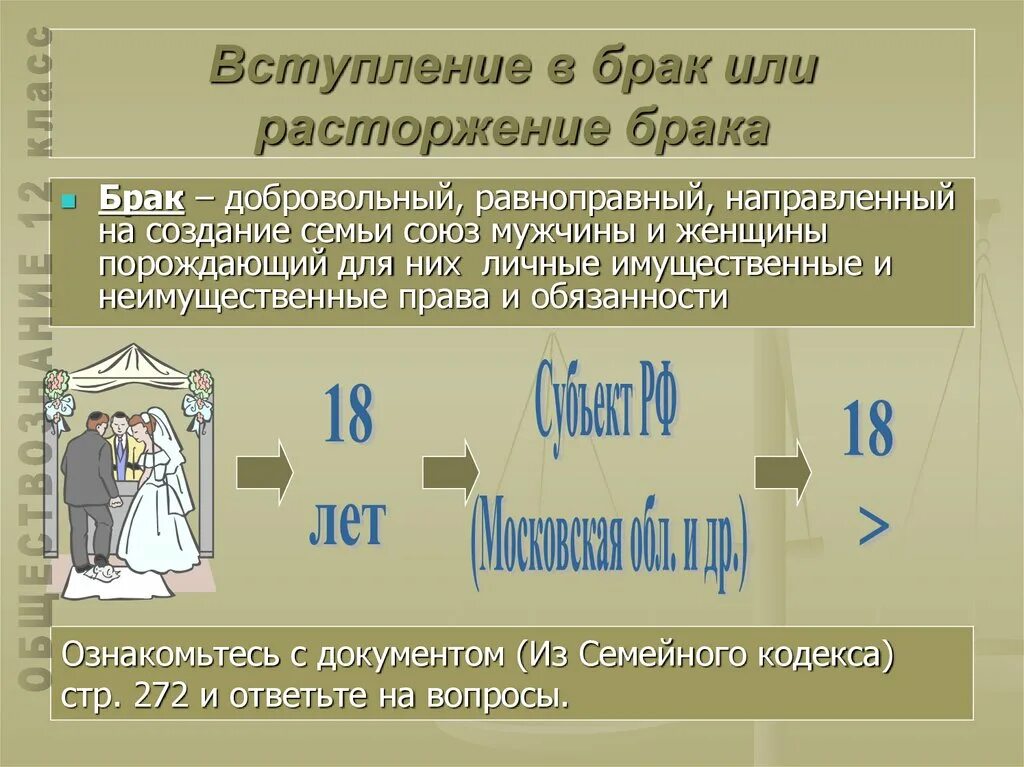 Вступление в брак обществознание. Вступление в брак. Семейное право Обществознание 10 класс. Семейное право 10 класс презентация. Вступление в брак и расторжение брака.