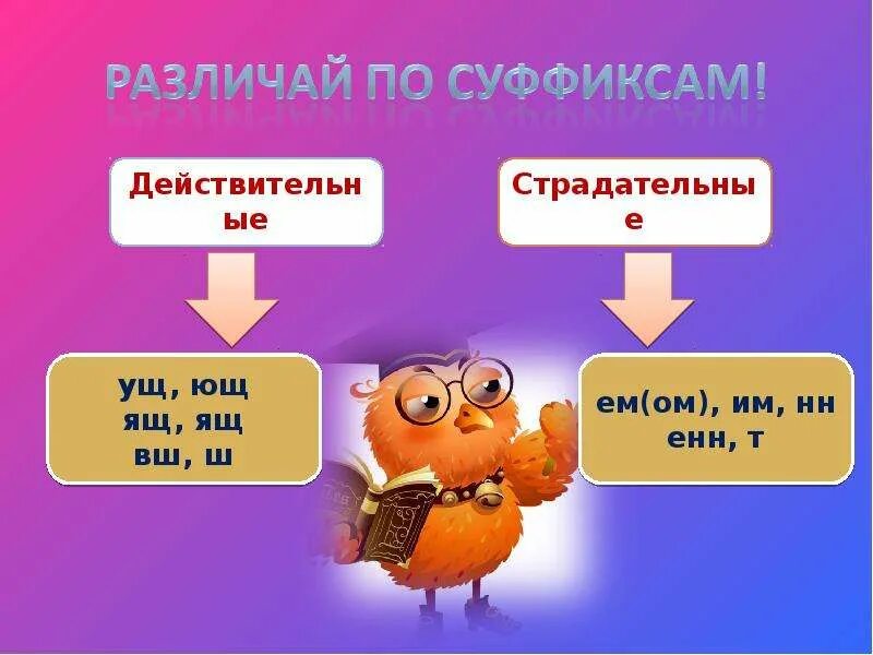 Суффикс енн в причастиях время. Действительные и страдательные причастия. Страдательное Причастие. Действительные и страдательные причастия прошедшего времени. Енн суффикс действительного.