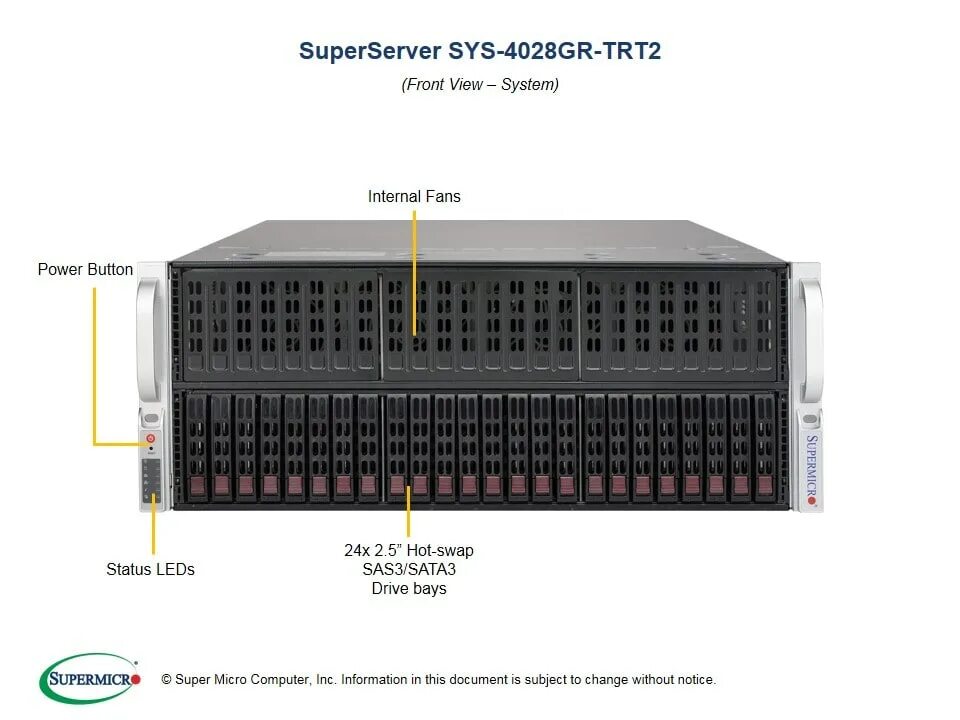 Aoddriver2 sys. Sys-4028gr-tr2. sys-4029gp-trt3. supermicro superserver sys. 4029gp-trt.