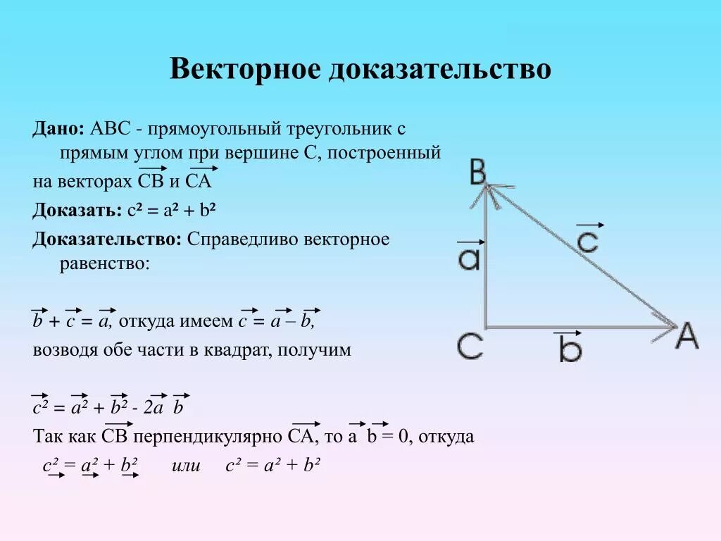 Пифагор подобие треугольников теорема. Векторное доказательство теоремы Пифагора. Доказательство теоремы Пифагора векторным методом. Теорема Пифагора для прямоугольного треугольника доказательство. Теорема Пифагора доказательства треугольника.