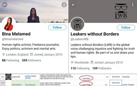 @binamelamed changes to @LeakersWB but the Twitter ID is the same! 