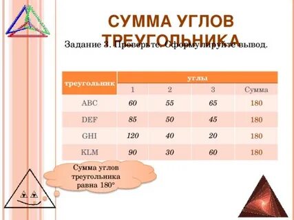 Авс 60