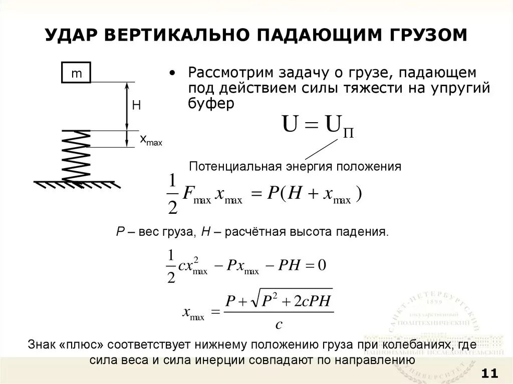 Масса груза при падении. Сила удара расчетная формула. Расчет силы удара при падении. Формула расчета силы удара. Удар вертикально падающего груза.