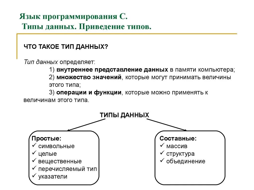 Тип данных языка программирования характеризуется. Типы данных в языках программирования. Тип данных языка программирования харвктер зуетс. Типы данных в программировании.