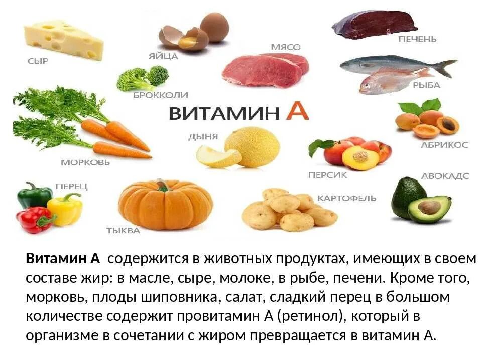 Витамины примеры продуктов. Витамин а ретинол продукты. Витамин а содержится. Продукты содержащие витамин с. В чем содержиться витомин в.