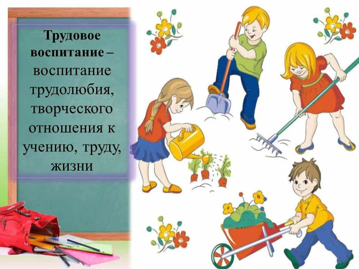 Труд и образ жизни. Трудовое воспитание. Воспитание трудолюбия, творческого отношения к труду и учению.. Воспитание трудолюбия творческого отношения к учению труду жизни. Нравственное и Трудовое воспитание.