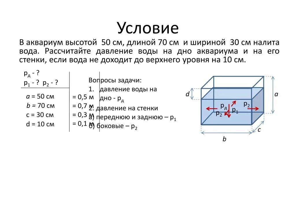 Давление воды на стенку. Задачи на тему расчет давления. Давление воды на стенку аквариума. Задачи для вычисления силы давления.