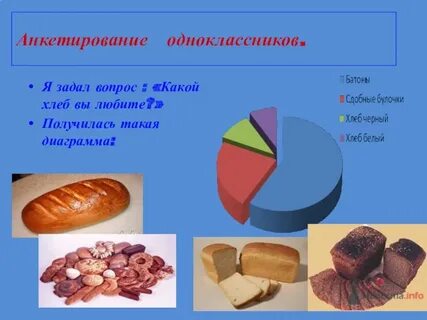 Функциональная грамотность 3 класс хлеб