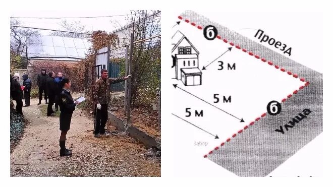 Межа соседей. Нормы высоты забора между соседями. ограждения ижс. нормы высоты забора. высота забора от соседей.