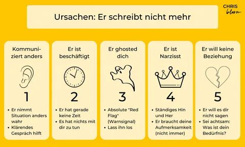 Er schreibt nicht mehr: Ursache und 5 Tipps (richtig reagieren) .