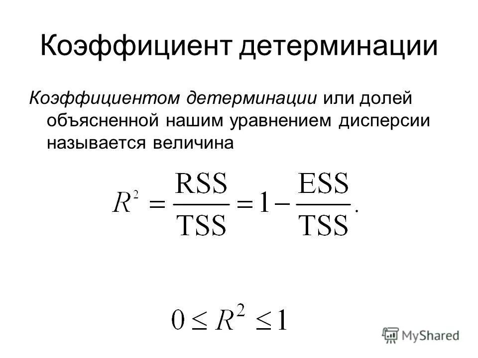 Коэффициент детерминации модели