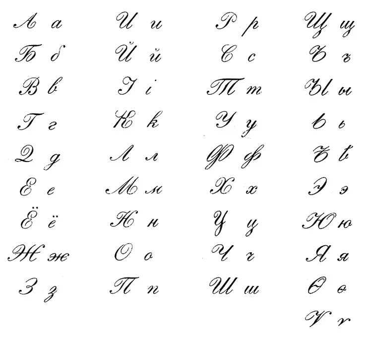 Писать другим шрифтом. Каллиграфический почерк алфавит. Красивые письменные буквы. Красивые прописные буквы. Красивые прописные буквы русского алфавита.