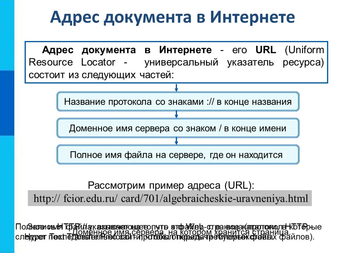 Internet address